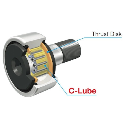 Iko Cam Follower, Metric, No CF20WBUUR/SG CF20WBUUR/SG